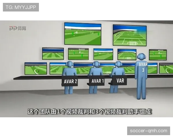 VAR规则中关键判罚流程与裁判执行标准详解