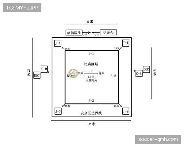 足球弃权规则详解:判罚标准与比赛影响解析 足球弃权规则详解:判罚标准与比赛影响解析