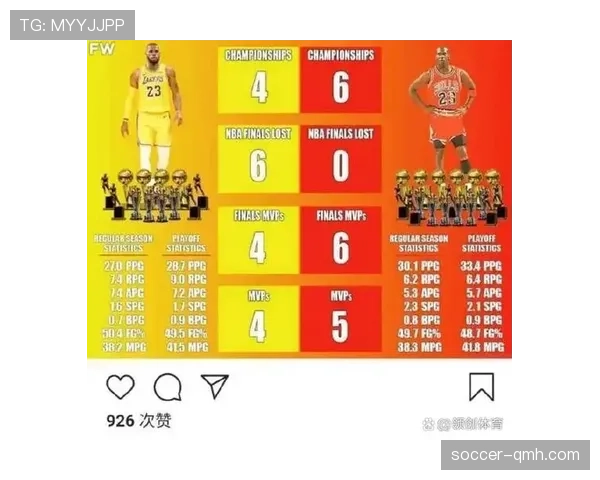 魔术师约翰逊控球突破对比乔丹提升关键时刻效率 魔术师约翰逊控球突破对比乔丹提升关键时刻效率